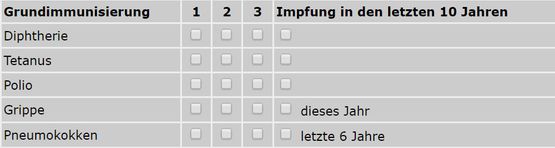 checkliste bild